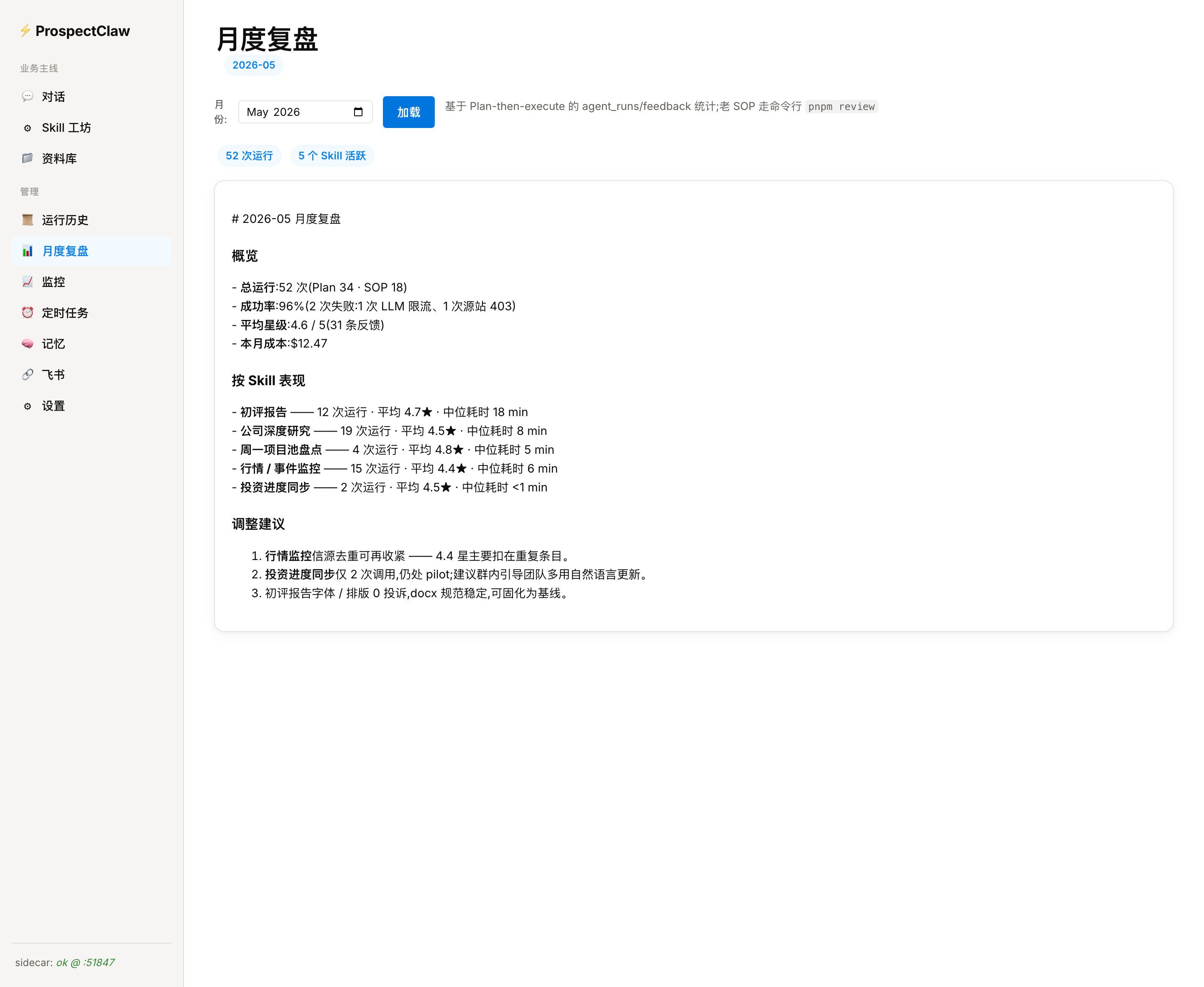 月度复盘页