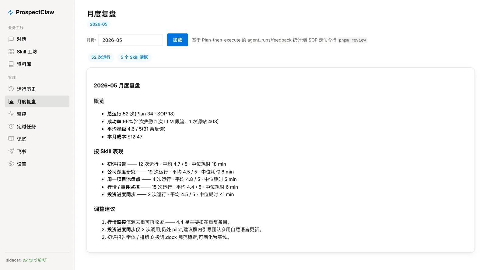月度复盘页